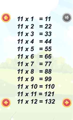 Division Multiplication Games 2