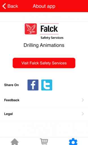 Drilling Animations 4