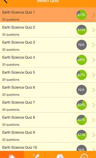 Earth Science Trivia 2