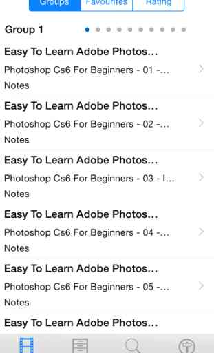 Easy To Learn : Adobe Photoshop Edition 2