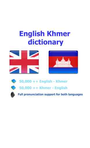 English Khmer best dictionary encyclopedia 1
