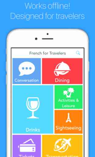 English to French Translator for Travelers 3