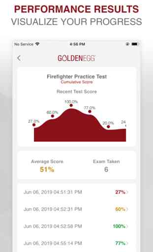 Firefighter Practice Test Prep 4