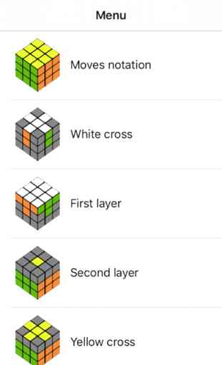 Guide for Rubik's Cube 2