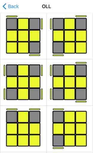 Guide for Rubik's Cube 3