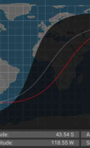 ISS Tracker Pro 1