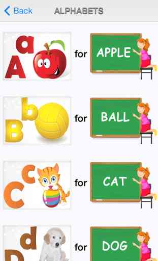 Learn Alphabets and Numbers 2