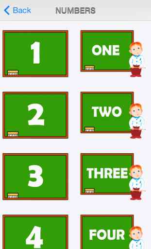 Learn Alphabets and Numbers 4