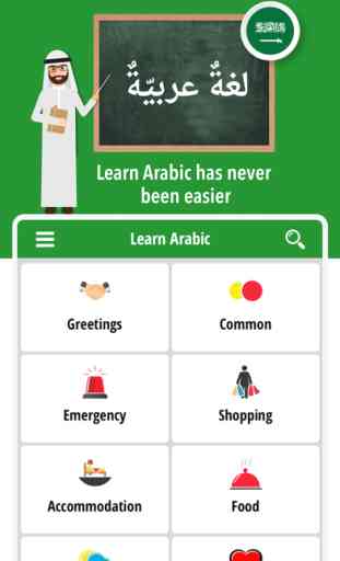 Learn Arabic Language 1
