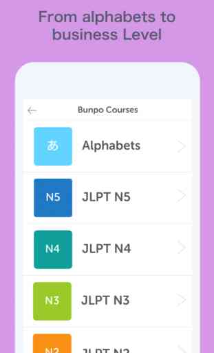 Learn Japanese: Bunpo 3