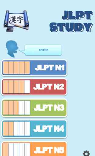 Learn Japanese - JLPT Study 1