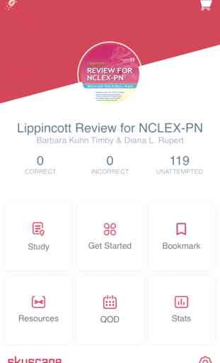 Lippincott Review for NCLEX-PN 1
