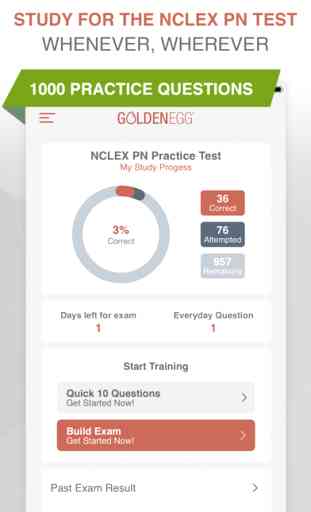 NCLEX PN Practice Test 1