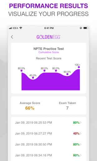 NPTE Practice Test 4