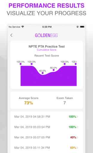 NPTE PTA Practice Test 4