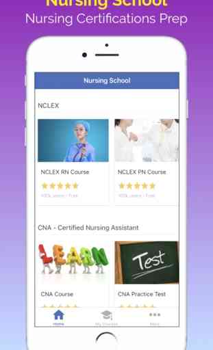 Nursing School-Test,Guide,Exam 1