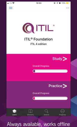 Official ITIL 4 Foundation App 1