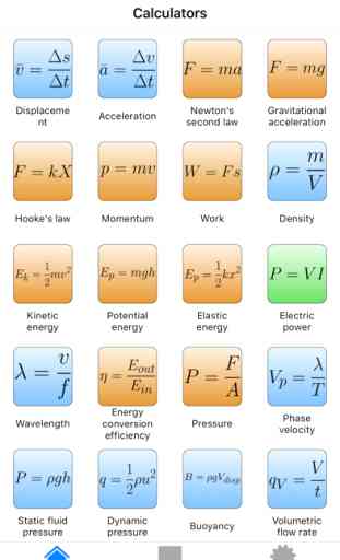 Physics Toolkit 1