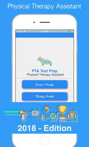 PTA Test Prep - 2018 1