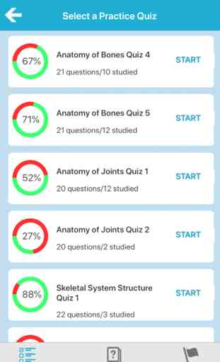 Skeletal System Quizzes 2