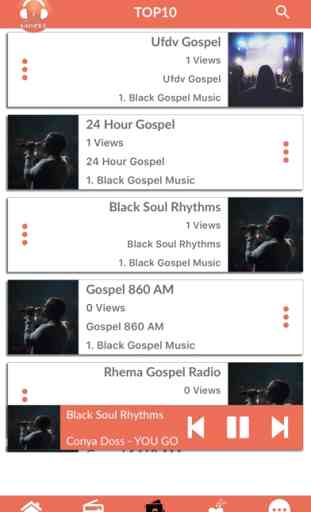 Black Gospel Music Radio 2