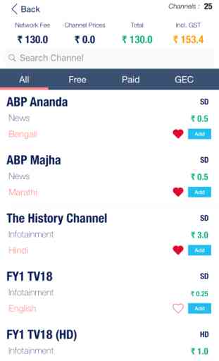 DTH Channel Price & Selection 2