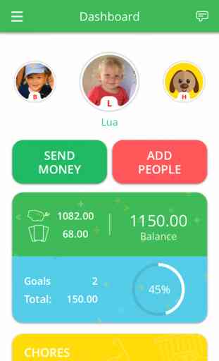 ERNIT – Educate your kids on money 4