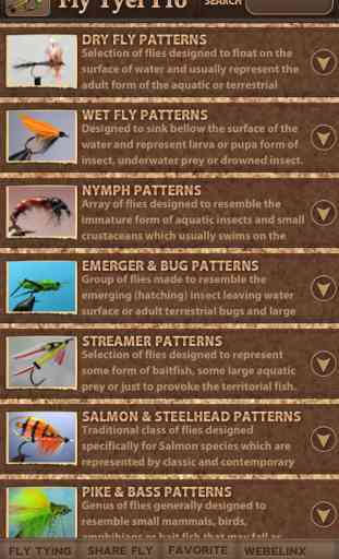 Fly Tyer ~ Step by Step Fly Tying Patterns 2