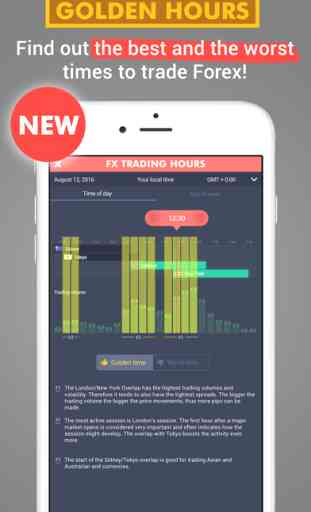 Forex Hero – trading game for beginners 1