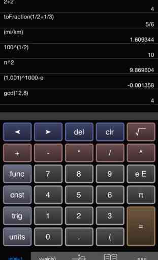 Free Graphing Calculator 1