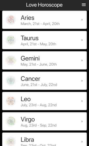 Love Horoscope! 1