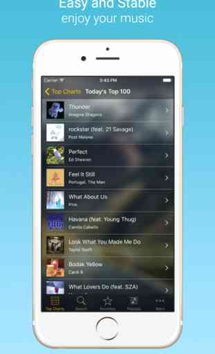 Music Player - Unlimited Songs 2