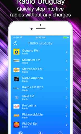 Radio Uruguay - Live Radio Listening 1