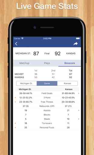 Scores App: College Basketball 3