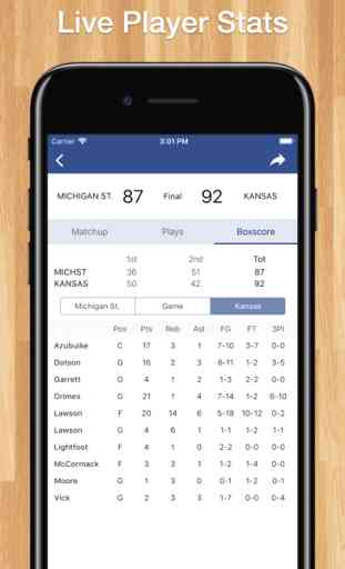 Scores App: College Basketball 4