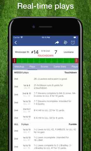 Scores App: College Football 2