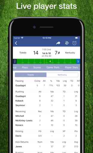 Scores App: College Football 3