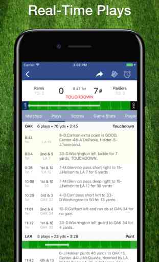 Scores App: Pro Football 2019 2