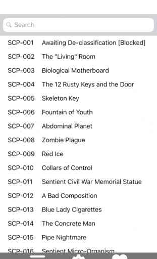 SCP Foundation Catalog 4