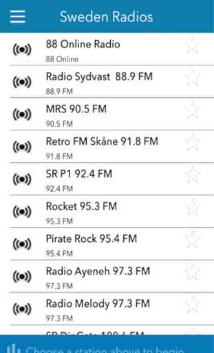 Sweden Radio Stations FM/AM 3