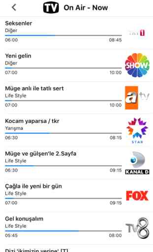 Turkey TV Schedule & Guide 1