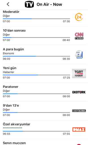 Turkey TV Schedule & Guide 2