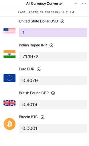 All Currency Converter 1