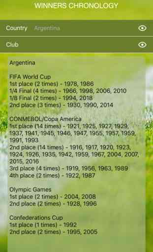 World Soccer Winners 1