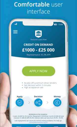 Borrow Money: Credit on Demand 1