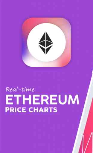 Ethereum Price Tracker 1