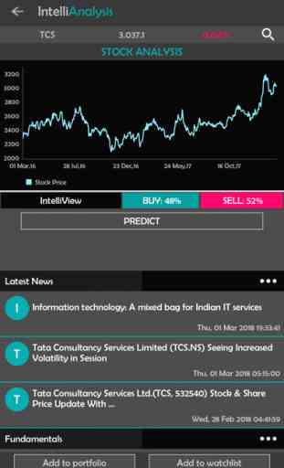 IntelliInvest - NSE BSE Stocks 2