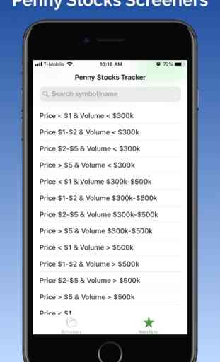 Penny Stocks Tracker &Screener 1
