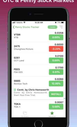 Penny Stocks Tracker &Screener 4