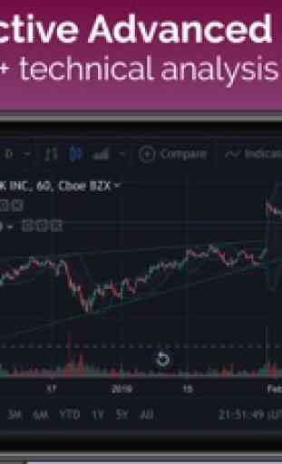 Stock Tracker - Stocks Market 2